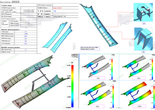 Injection Mold Making